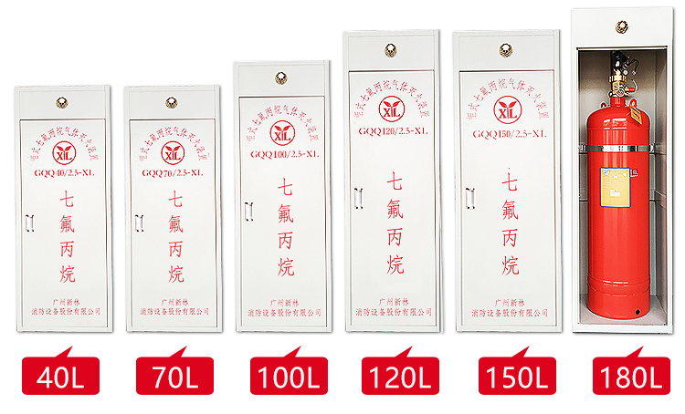 1670919075181178.jpg 無管網(wǎng)預(yù)制柜式七氟丙烷氣體自動(dòng)滅火裝置詳情.jpg