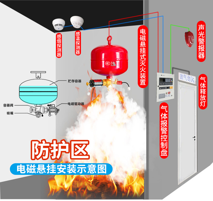 1683853448156789.jpg 百度-電磁掛安裝方式-1.jpg